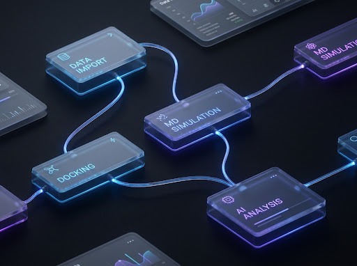 Plexus Labs node workflow builder interface showing connected simulation blocks